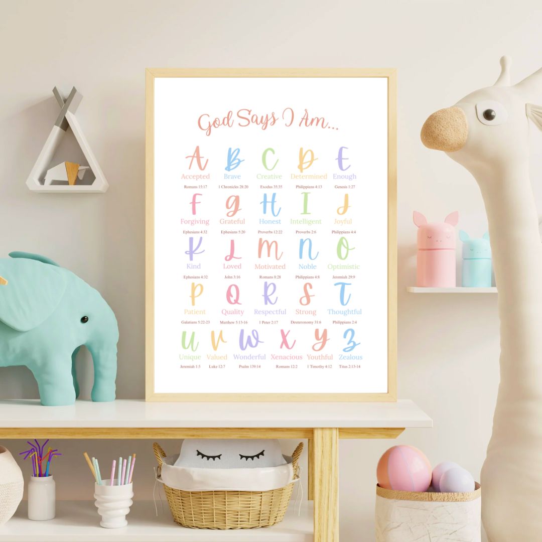 Printable 'God Says I Am...' Affirmation Poster