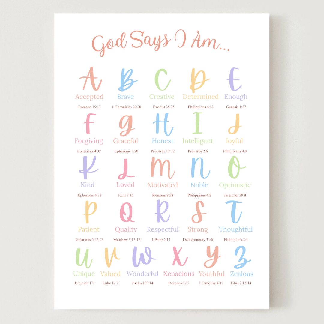 Printable 'God Says I Am...' Affirmation Poster