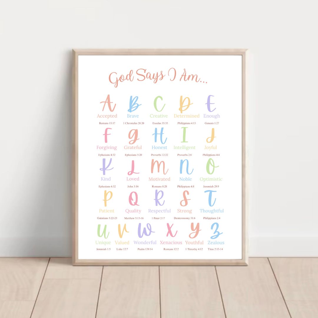 Printable 'God Says I Am...' Affirmation Poster