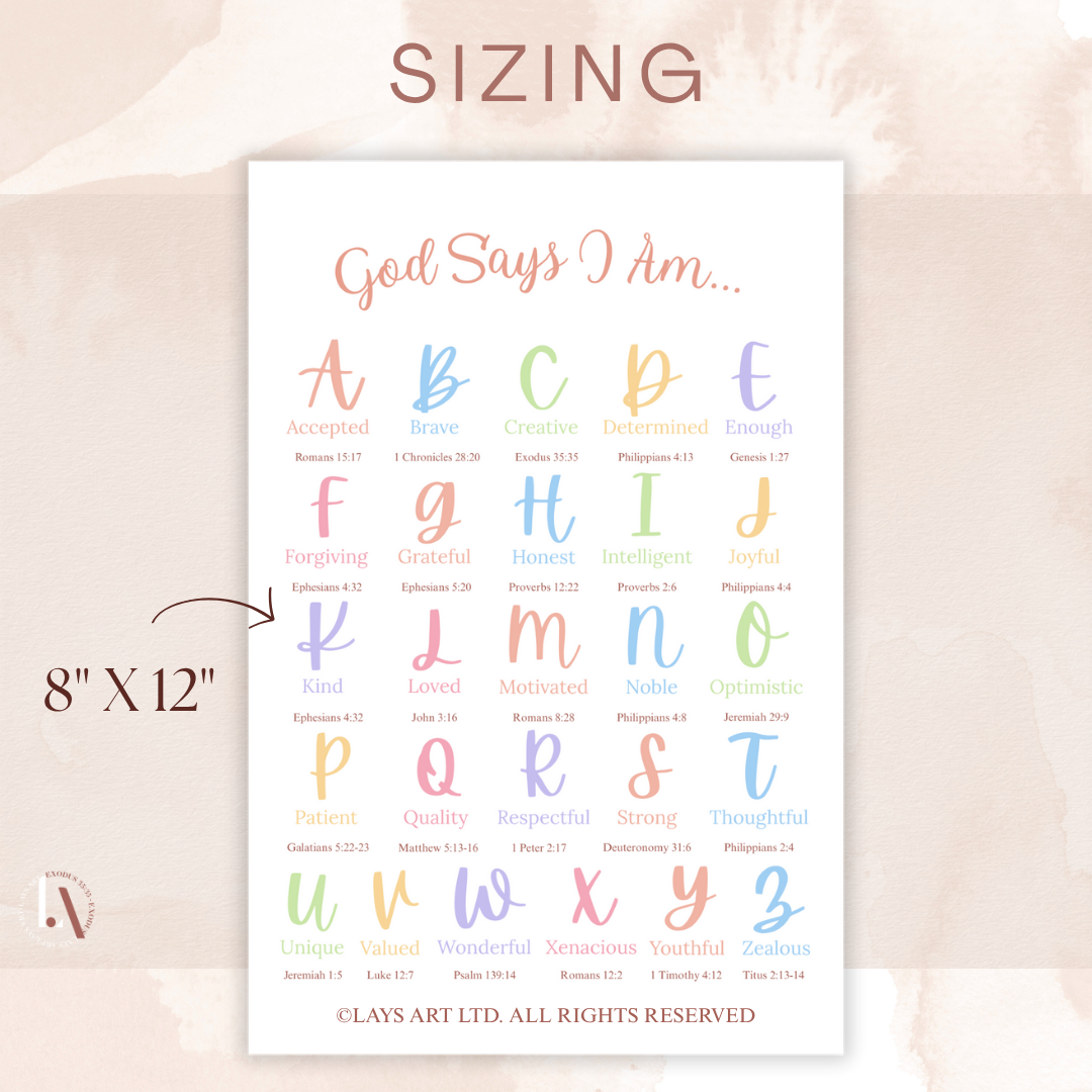 Printable 'God Says I Am...' Affirmation Poster