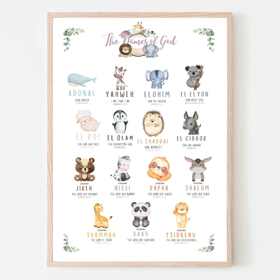 Printable Names of God Full Animal Icons Poster