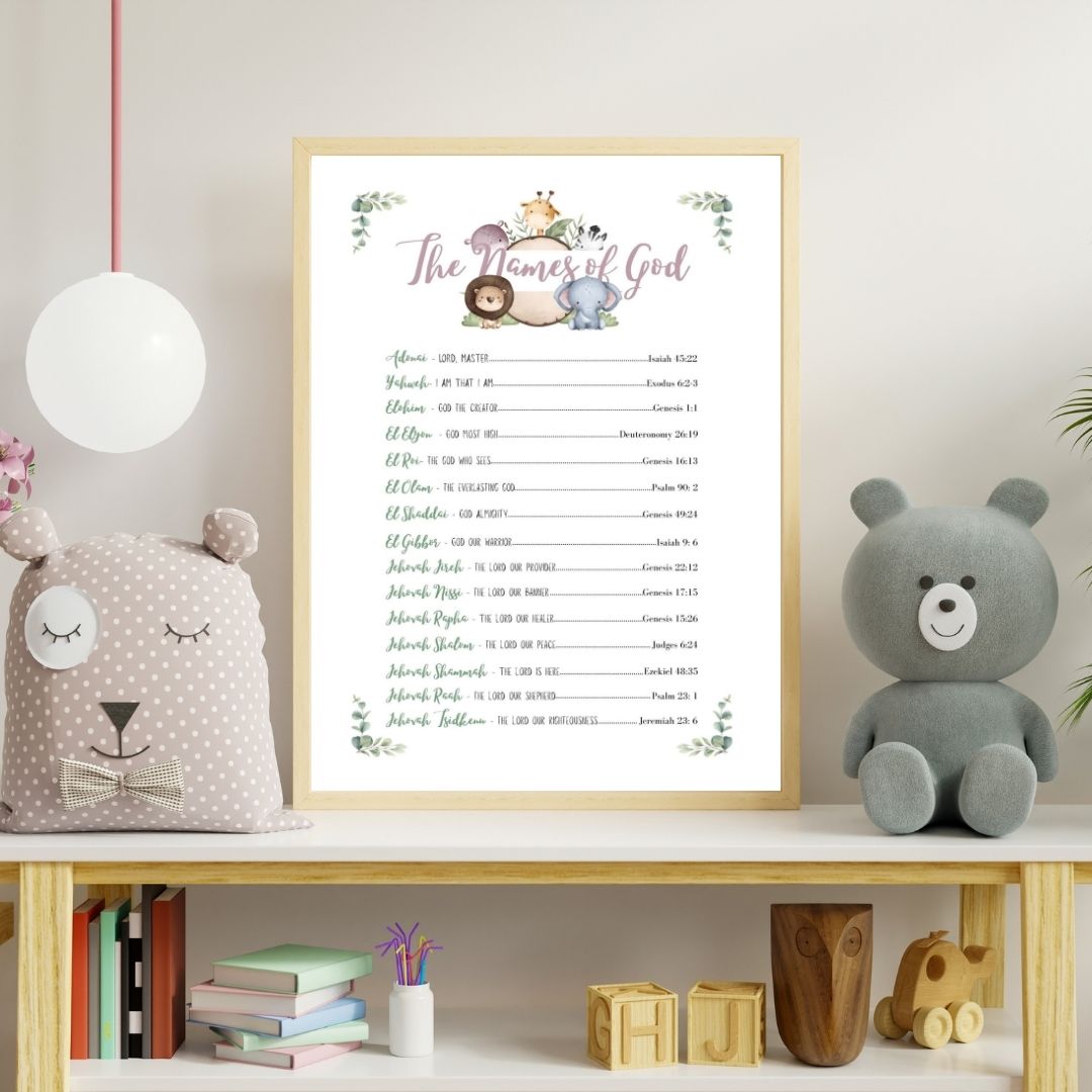 Printable Names of God List compilation Poster
