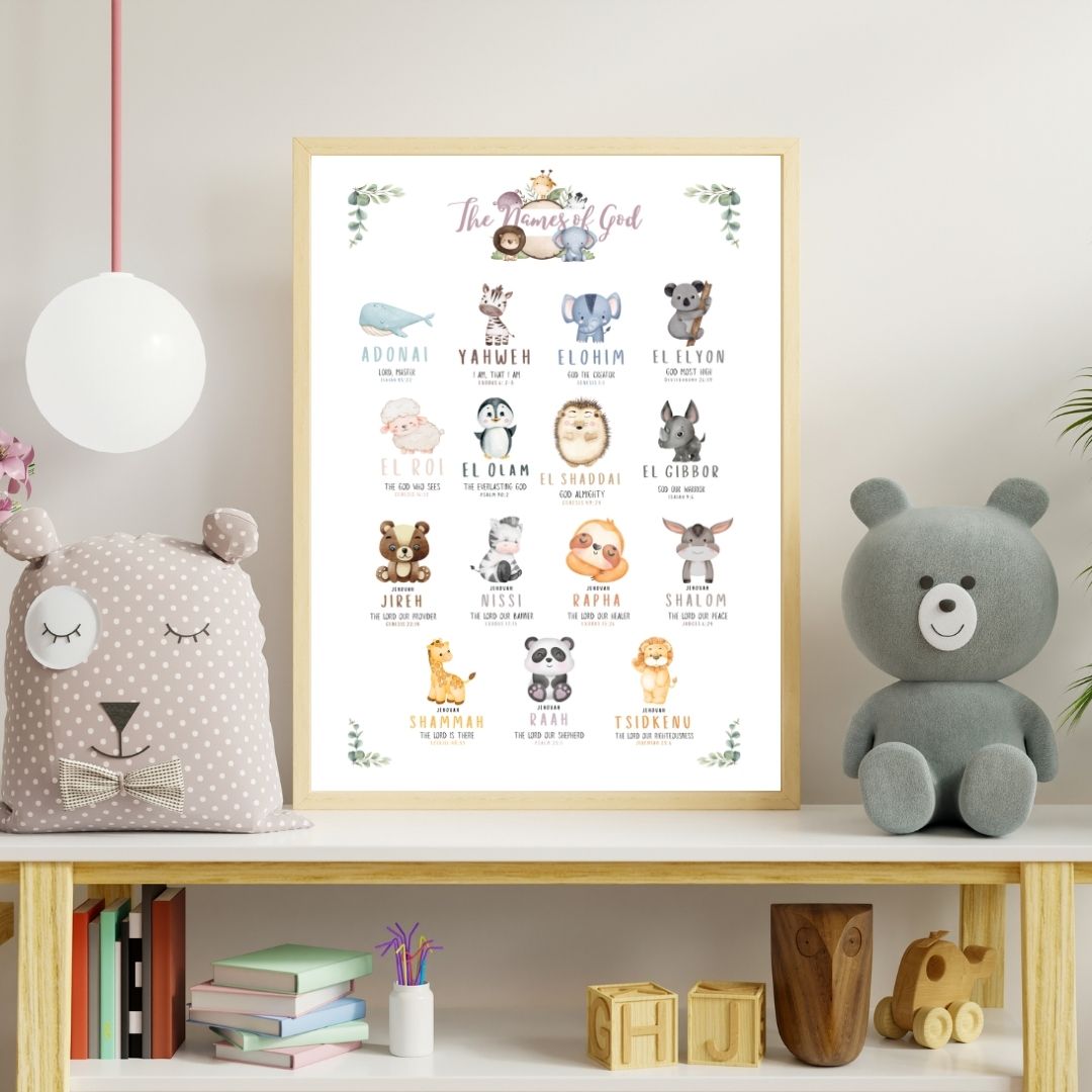 Printable Names of God Full Animal Icons Poster