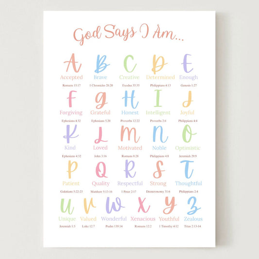 Printable 'God Says I Am...' Affirmation Poster