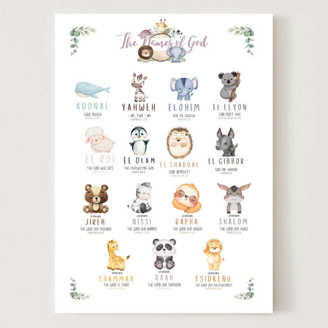 Printable Names of God Full Animal Icons Poster
