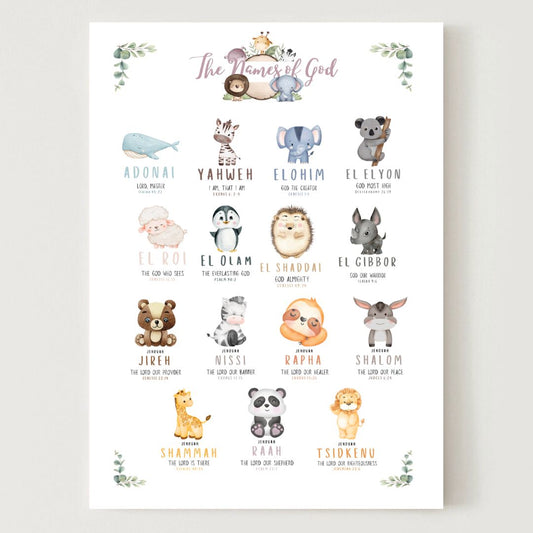 Printable Names of God Full Animal Icons Poster