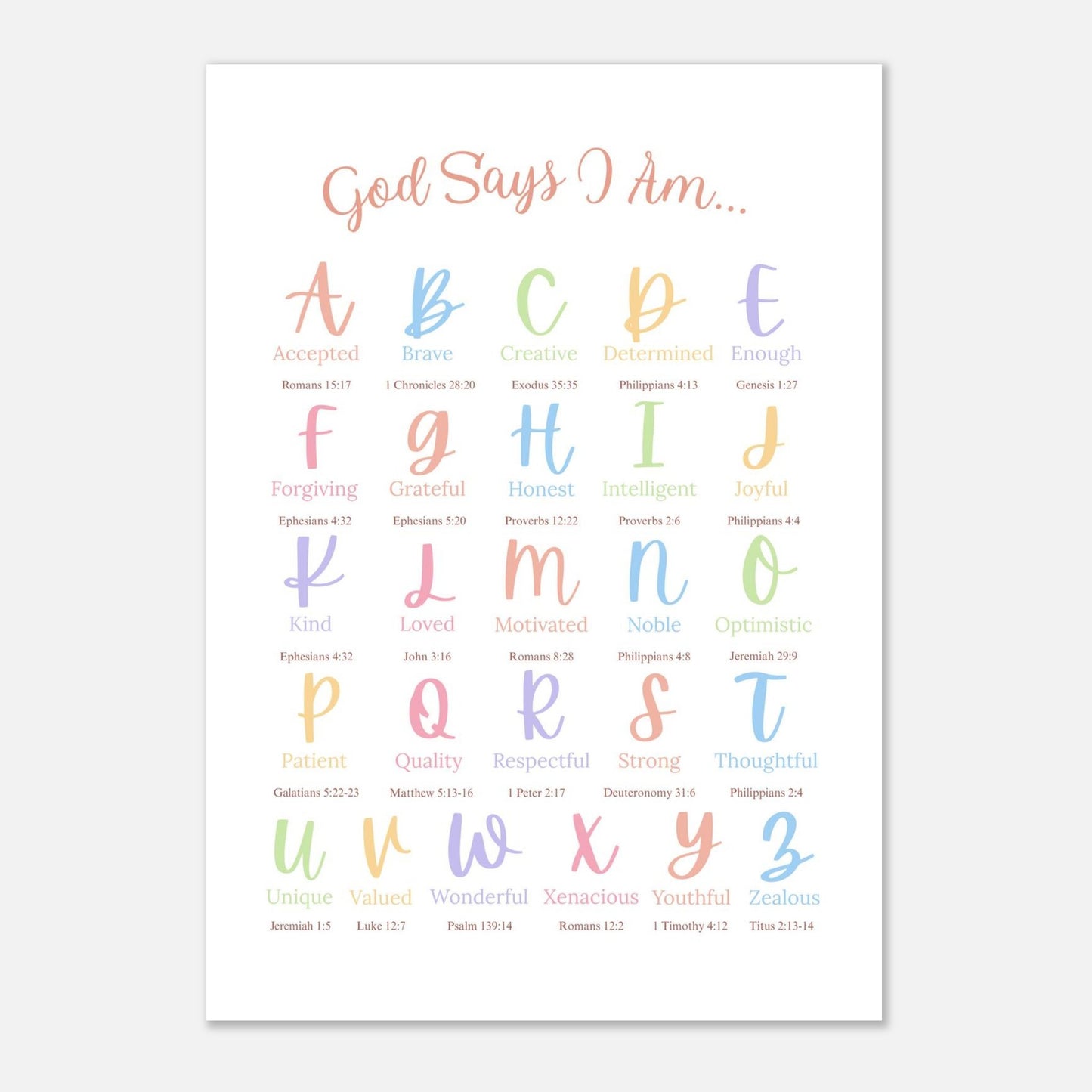 Pick Your Print Poster | Choose Your Favourite design (unframed)