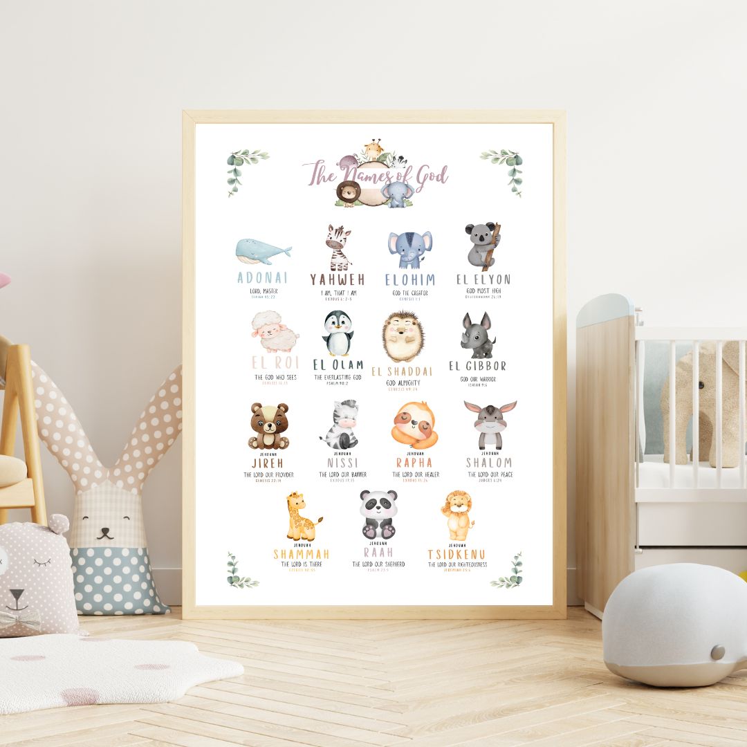Printable Names of God Full Animal Icons Poster