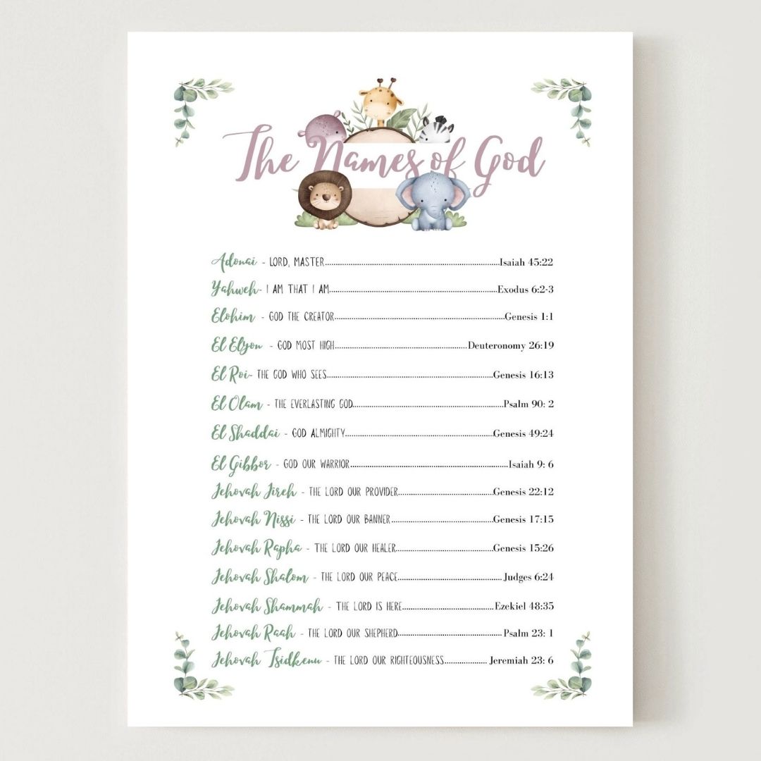 Printable Names of God List compilation Poster