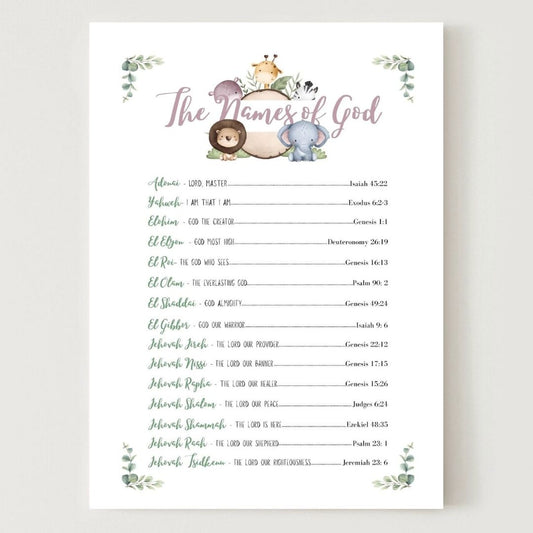 Printable Names of God List compilation Poster