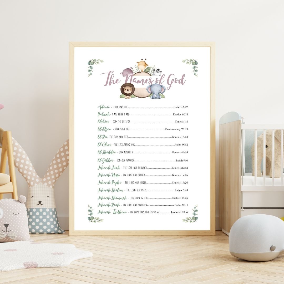 Printable Names of God List compilation Poster