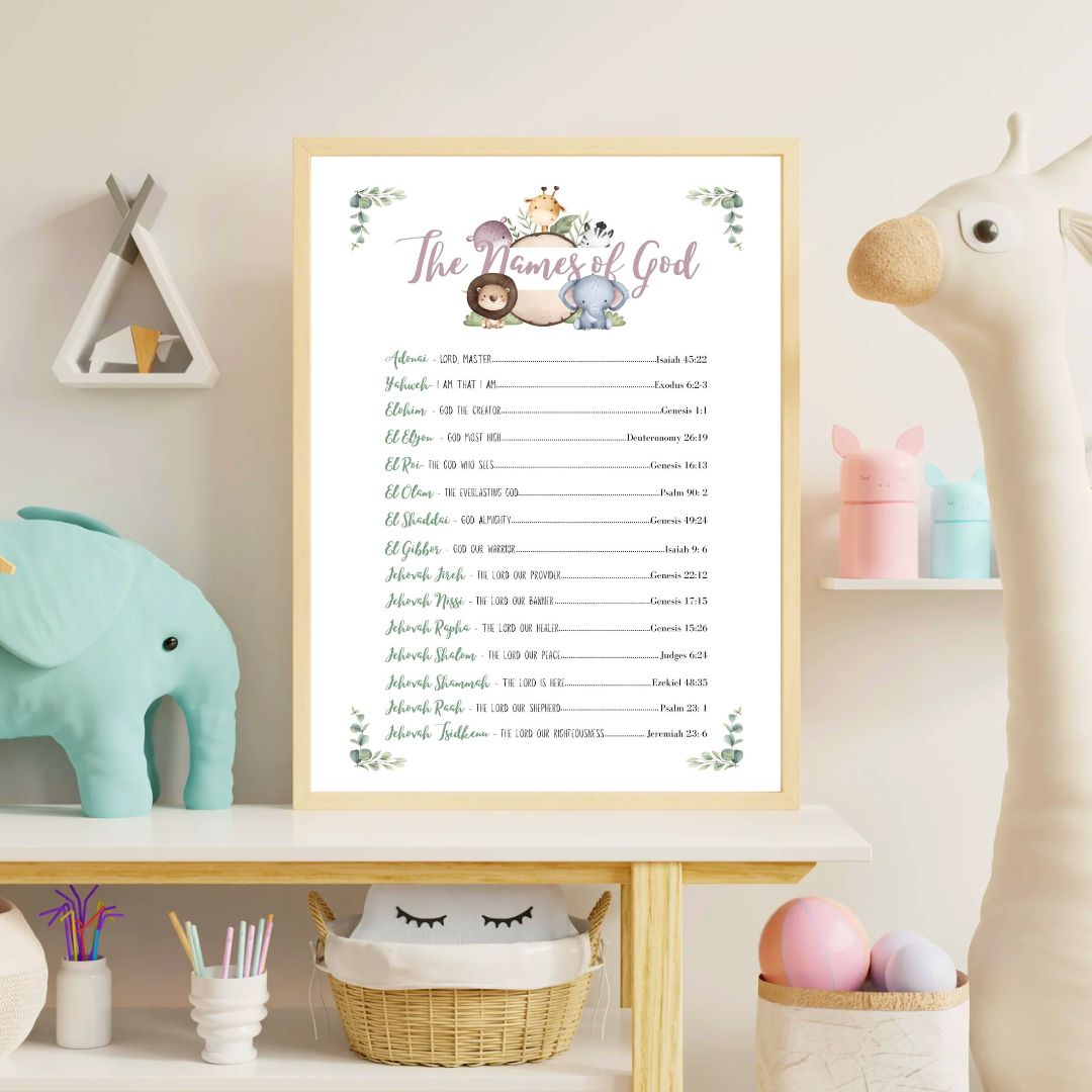 Printable Names of God List compilation Poster
