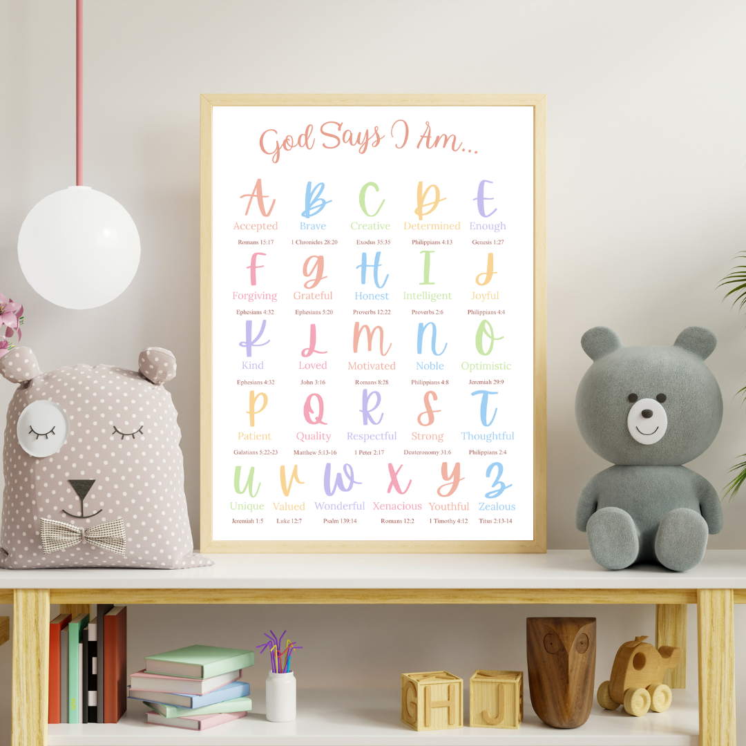 Printable 'God Says I Am...' Affirmation Poster