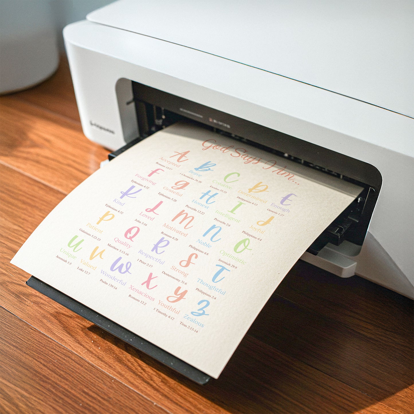 Printable 'God Says I Am...' Affirmation Poster