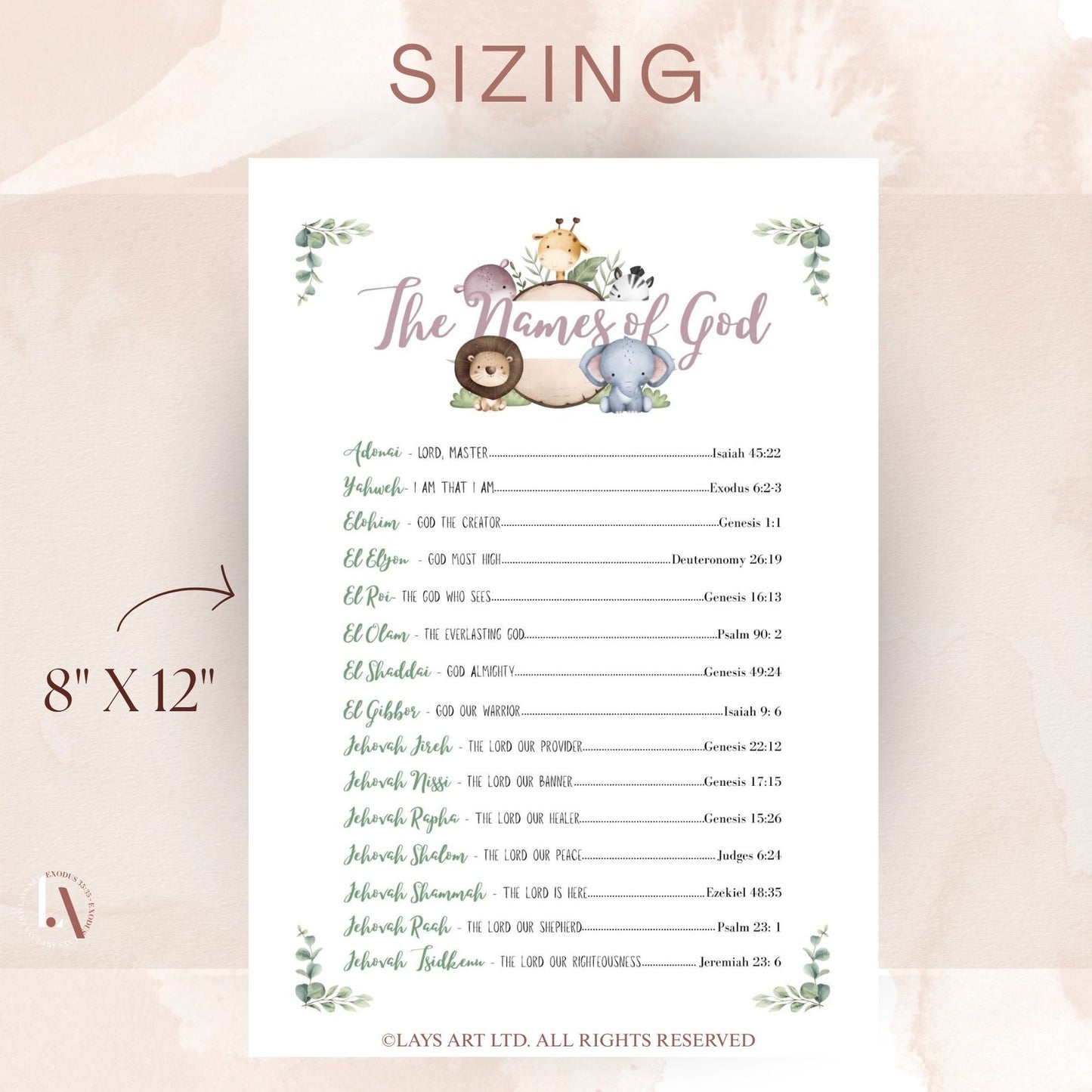 Printable Names of God List compilation Poster